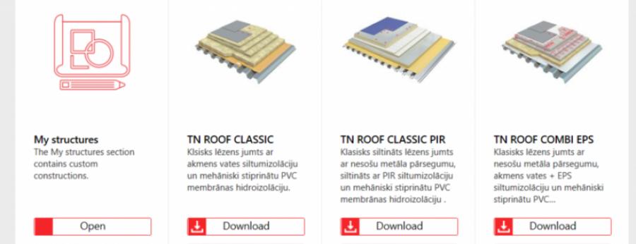 BIM risinājumu priekšrocības un ieguvumi