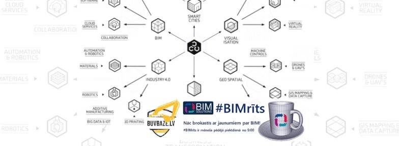BIMrīts: Digitālās tehnoloģijas būvniecībā