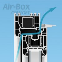 Air-Box Comfort