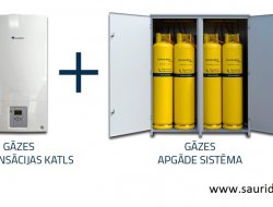 Система газового отопления SAU